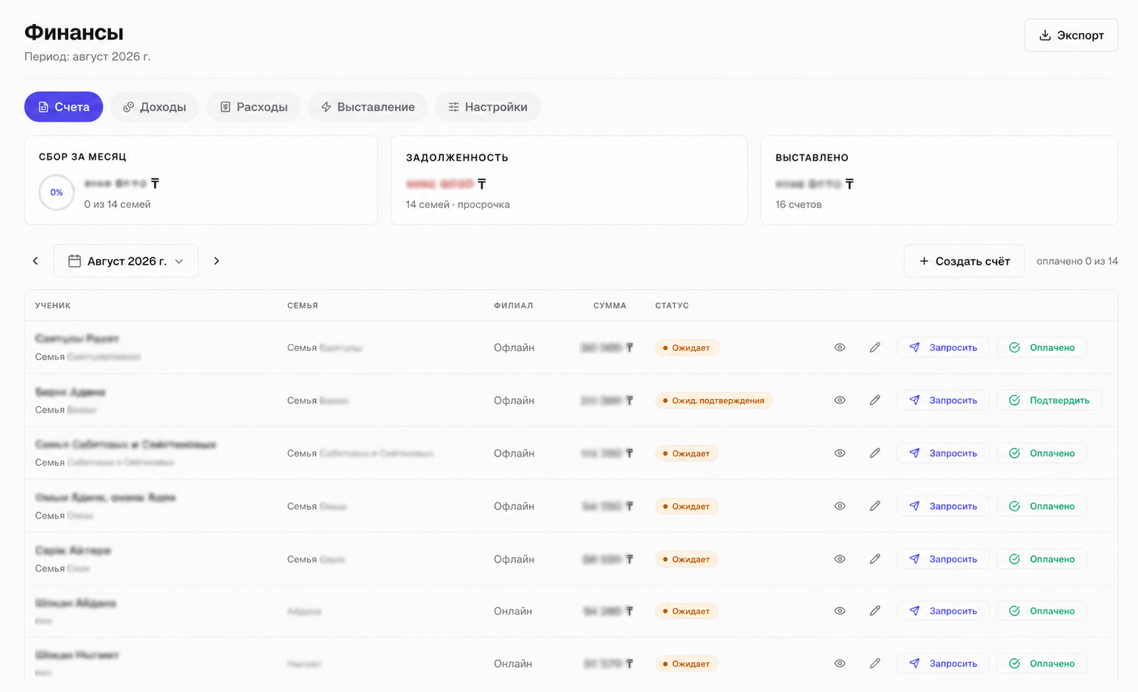 Мониторинг задолженностей и выставленные счета в OneCenter